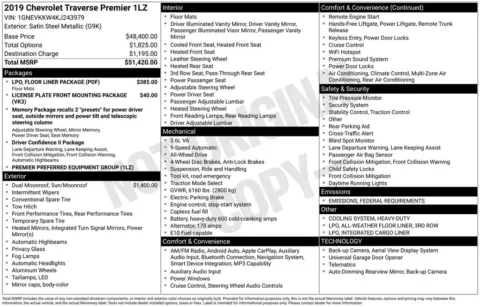 Photos of 2019 Chevrolet Traverse Premier for sale in Omaha, NE at Gregg Young Chevrolet - Omaha