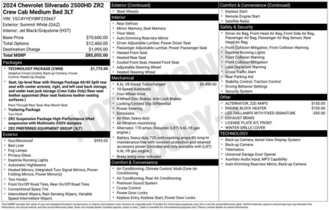 Photos of 2024 Chevrolet Silverado 2500HD ZR2 for sale in Omaha, NE at Gregg Young Chevrolet - Omaha