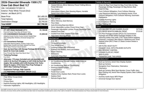 Photos of 2026 Chevrolet Silverado 1500 LTZ for sale in Omaha, NE at Gregg Young Chevrolet - Omaha