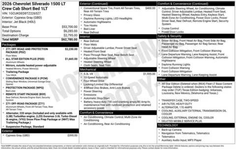 Photos of 2026 Chevrolet Silverado 1500 LT for sale in Omaha, NE at Gregg Young Chevrolet of Omaha