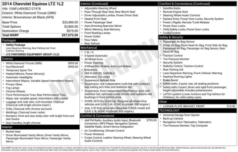 Photos of 2014 Chevrolet Equinox LTZ for sale in Omaha, NE at Gregg Young Chevrolet - Omaha