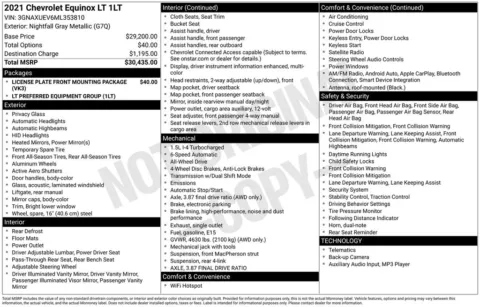 Photos of 2021 Chevrolet Equinox LT for sale in Omaha, NE at Gregg Young Chevrolet - Omaha