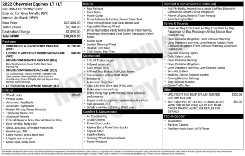 Photos of 2022 Chevrolet Equinox LT for sale in Omaha, NE at Gregg Young Chevrolet - Omaha