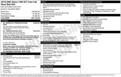 Photos of 2018 GMC Sierra 1500 SLT for sale in Omaha, NE at Gregg Young Chevrolet of Omaha