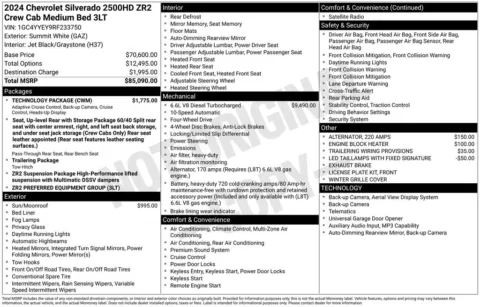 Photos of 2024 Chevrolet Silverado 2500HD ZR2 for sale in Omaha, NE at Gregg Young Chevrolet of Omaha