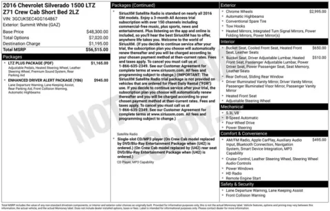 Photos of 2016 Chevrolet Silverado 1500 LTZ for sale in Omaha, NE at Gregg Young Chevrolet of Omaha