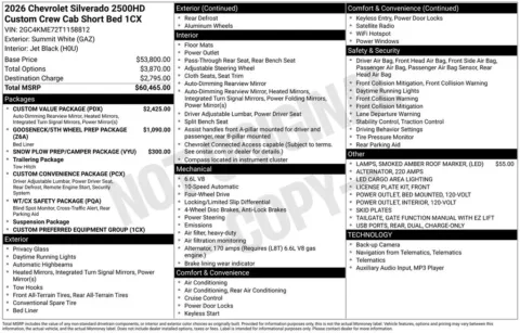 Photos of 2026 Chevrolet Silverado 2500HD Custom for sale in Omaha, NE at Gregg Young Chevrolet of Omaha