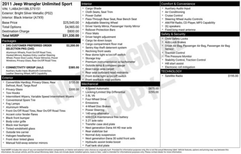 Photos of 2011 Jeep Wrangler Unlimited Sport for sale in Omaha, NE at Gregg Young Chevrolet of Omaha