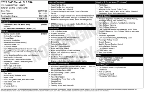 Photos of 2023 GMC Terrain SLE for sale in Omaha, NE at Gregg Young Chevrolet of Omaha