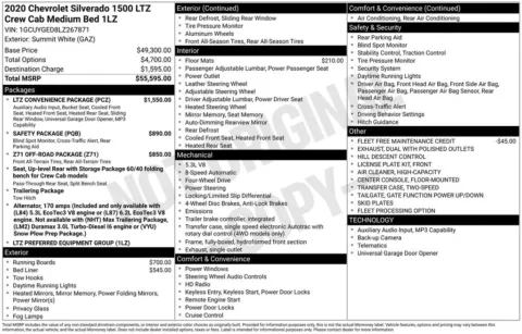 Photos of 2020 Chevrolet Silverado 1500 LTZ for sale in Omaha, NE at Gregg Young Chevrolet of Omaha
