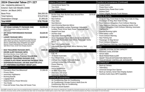 Photos of 2024 Chevrolet Tahoe Z71 for sale in Omaha, NE at Gregg Young Chevrolet of Omaha