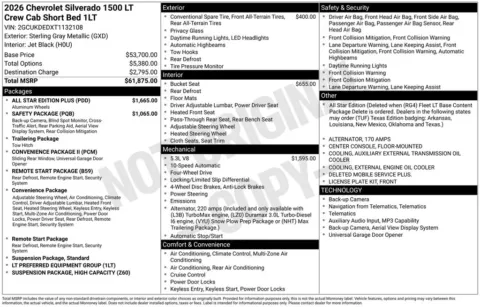Photos of 2026 Chevrolet Silverado 1500 LT for sale in Omaha, NE at Gregg Young Chevrolet of Omaha