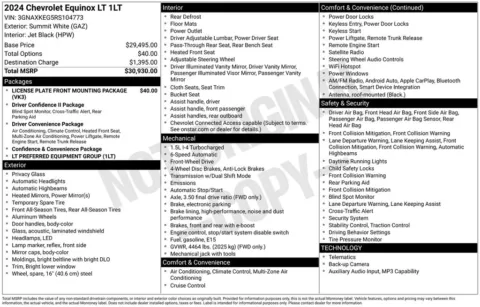 Photos of 2024 Chevrolet Equinox LT for sale in Omaha, NE at Gregg Young Chevrolet of Omaha