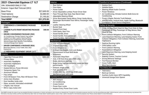 Photos of 2021 Chevrolet Equinox LT for sale in Omaha, NE at Gregg Young Chevrolet of Omaha