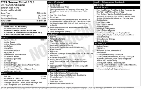 Photos of 2024 Chevrolet Tahoe LS for sale in Omaha, NE at Gregg Young Chevrolet of Omaha