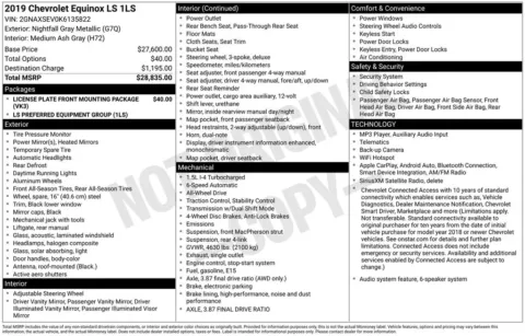 Photos of 2019 Chevrolet Equinox LS for sale in Omaha, NE at Gregg Young Chevrolet of Omaha