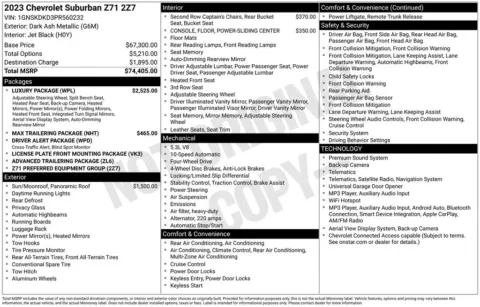 Photos of 2023 Chevrolet Suburban Z71 for sale in Omaha, NE at Gregg Young Chevrolet of Omaha