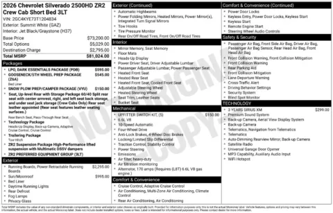 Photos of 2026 Chevrolet Silverado 2500 HD ZR2 for sale in Omaha, NE at Gregg Young Chevrolet of Omaha