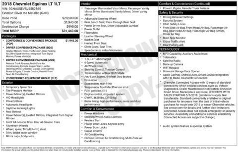 Photos of 2018 Chevrolet Equinox LT for sale in Omaha, NE at Gregg Young Chevrolet of Omaha