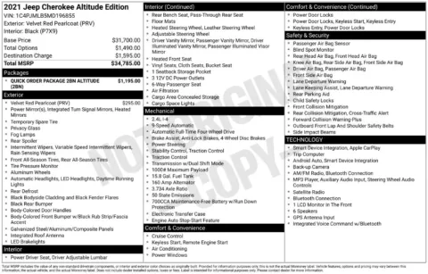 Photos of 2021 Jeep Cherokee Altitude for sale in Omaha, NE at Gregg Young Chevrolet of Omaha