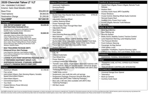 Photos of 2020 Chevrolet Tahoe LT for sale in Atlantic, IA at Gregg Young Automotive of Atlantic - Chevrolet GMC