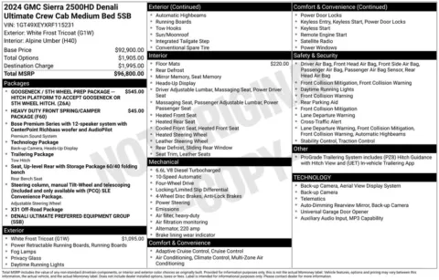 Photos of 2024 GMC Sierra 2500HD Denali Ultimate for sale in Atlantic, IA at Gregg Young Automotive of Atlantic - Chevrolet GMC