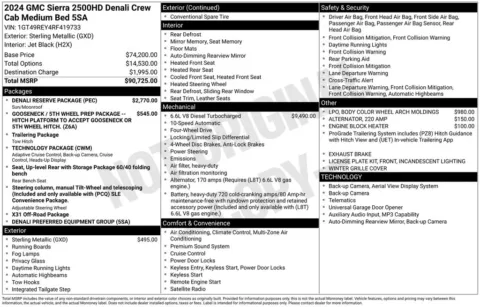 Photos of 2024 GMC Sierra 2500HD Denali for sale in Atlantic, IA at Gregg Young Automotive of Atlantic - Chevrolet GMC