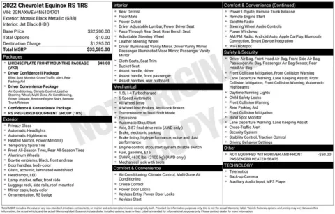 Photos of 2022 Chevrolet Equinox RS for sale in Atlantic, IA at Gregg Young Automotive of Atlantic - Chevrolet GMC