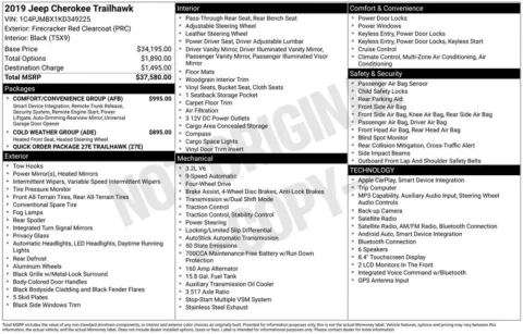 Photos of 2019 Jeep Cherokee Trailhawk for sale in Atlantic, IA at Gregg Young Chevrolet GMC Atlantic
