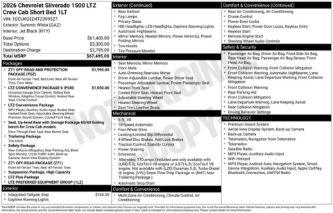 Photos of 2026 Chevrolet Silverado 1500 LTZ for sale in Atlantic, IA at Gregg Young Chevrolet GMC Atlantic
