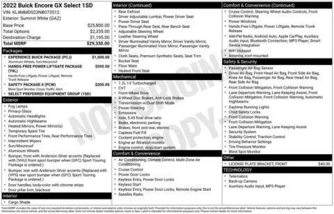 Photos of 2022 Buick Encore GX Select for sale in Indianola, IA at Gregg Young Buick GMC Indianola