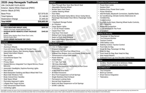 Photos of 2020 Jeep Renegade Trailhawk for sale in Indianola, IA at Gregg Young Buick GMC Indianola