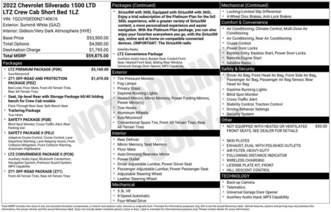 Photos of 2022 Chevrolet Silverado 1500 LTD LTZ for sale in Indianola, IA at Gregg Young Buick GMC Indianola