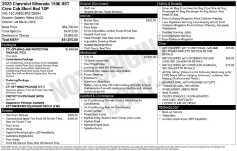 Photos of 2023 Chevrolet Silverado 1500 RST for sale in Indianola, IA at Gregg Young Buick GMC Indianola