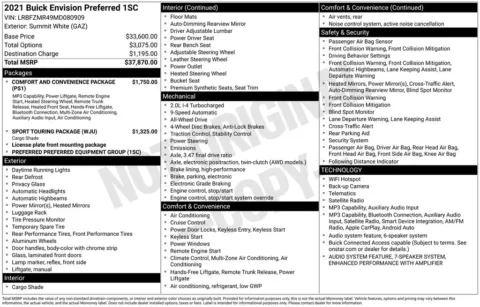 Photos of 2021 Buick Envision Preferred for sale in Indianola, IA at Gregg Young Buick GMC Indianola