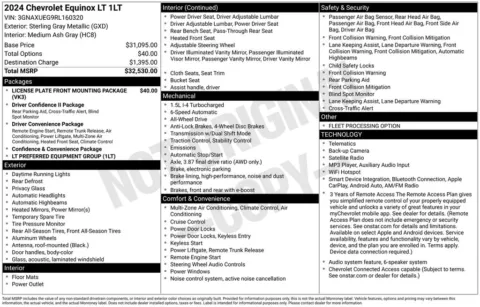 Photos of 2024 Chevrolet Equinox LT for sale in Indianola, IA at Gregg Young Buick GMC Indianola