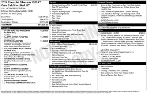 Photos of 2024 Chevrolet Silverado 1500 LT for sale in Columbus, NE at Gregg Young Chevrolet GMC of Columbus