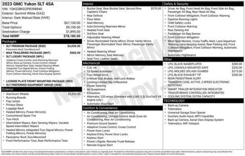 Photos of 2023 GMC Yukon SLT for sale in Columbus, NE at Gregg Young Chevrolet GMC of Columbus