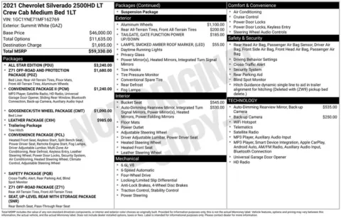 Photos of 2021 Chevrolet Silverado 2500 HD LT for sale in Columbus, NE at Gregg Young Chevrolet GMC of Columbus