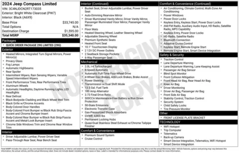 Photos of 2024 Jeep Compass Limited for sale in Norwalk, IA at Gregg Young Chevrolet of Norwalk