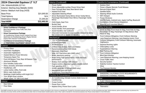 Photos of 2024 Chevrolet Equinox LT for sale in Norwalk, IA at Gregg Young Chevrolet of Norwalk