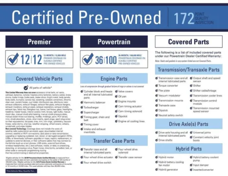More photos of 2024 Chevrolet Suburban RST at Gregg Young Chevrolet of Norwalk, IA