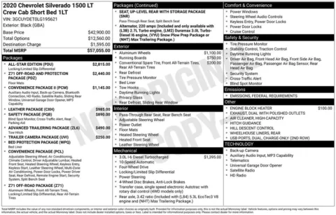 Photos of 2020 Chevrolet Silverado 1500 LT for sale in Norwalk, IA at Gregg Young Chevrolet of Norwalk