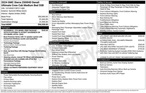 Photos of 2024 GMC Sierra 2500HD Denali Ultimate for sale in Norwalk, IA at Gregg Young Chevrolet of Norwalk