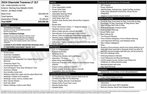 Photos of 2024 Chevrolet Traverse LT for sale in Norwalk, IA at Gregg Young Chevrolet of Norwalk