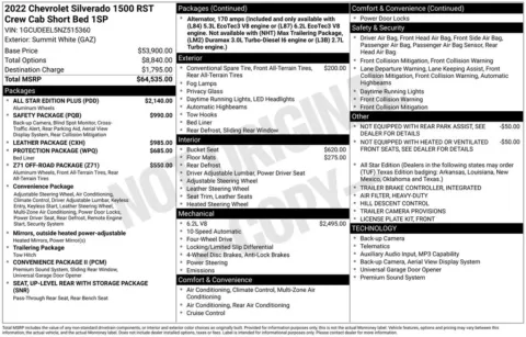 Photos of 2022 Chevrolet Silverado 1500 RST for sale in Norwalk, IA at Gregg Young Chevrolet of Norwalk