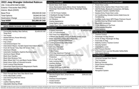 Photos of 2022 Jeep Wrangler Unlimited Rubicon for sale in Norwalk, IA at Gregg Young Chevrolet of Norwalk