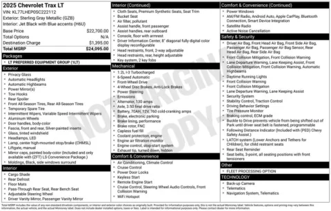 Photos of 2025 Chevrolet Trax LT for sale in Norwalk, IA at Gregg Young Chevrolet of Norwalk