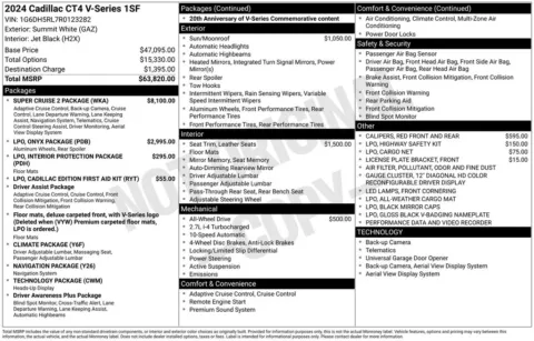 Photos of 2024 Cadillac CT4 V-Series for sale in Norwalk, IA at Gregg Young Chevrolet of Norwalk
