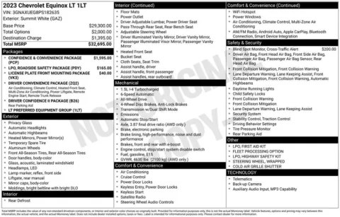 Photos of 2023 Chevrolet Equinox LT for sale in Norwalk, IA at Gregg Young Chevrolet of Norwalk